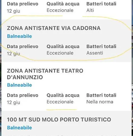 Apartment Le Ortensie In Centro E Vicino Al Mare