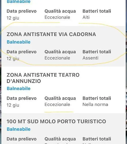 Daire Le Ortensie In Centro E Vicino Al Mare